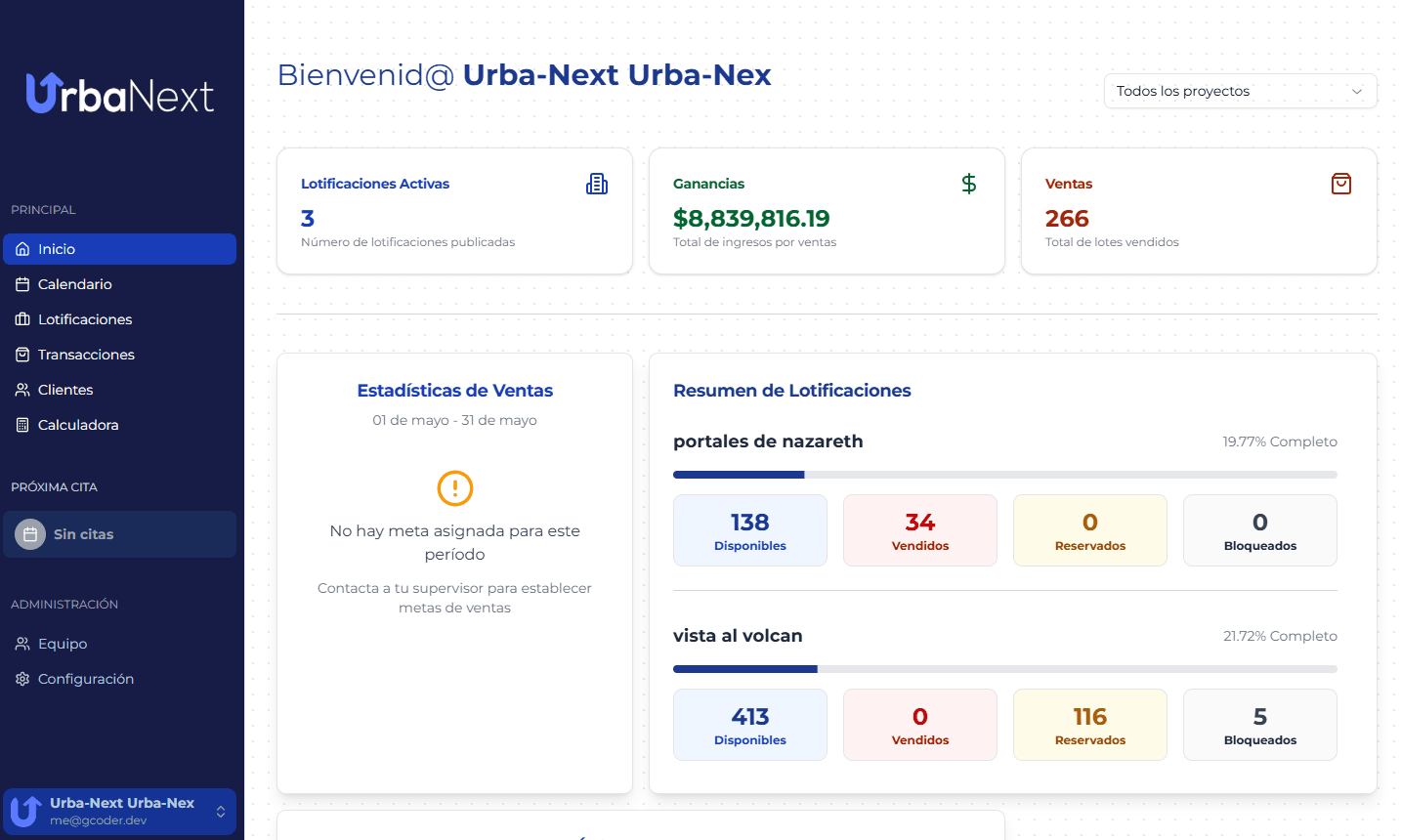UrbaNext Dashboard